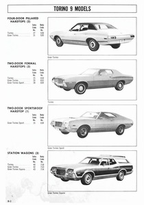 1972 Ford Full Line Sales Data-B02.jpg